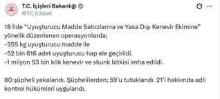 18 ilde uyuşturucu operasyonu; 59 tutuklama