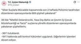 39 ilde siber suç operasyonu: 361 tutuklama