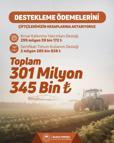 Bakan Yumaklı: 301 milyon TL destek ödemesini çiftçilerimizin hesaplarına aktarıyoruz