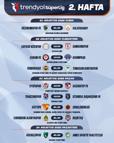 Süper Lig’de 2’nci ve 3’üncü haftanın programları belli oldu