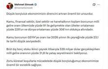 Bakan Şimşek: Kamu borcunun GSYH'ye oranı yüzde 23,1 ile tarihi düşük seviyede
