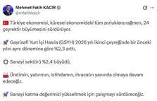 Bakan Kacır: Sanayi katma değerimizi yükseltmek için çalışmayı sürdüreceğiz