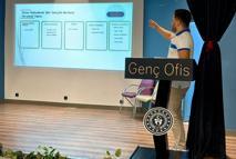 Gençlik merkezleri değerlendirildi