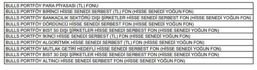 Finansal İstikrar Komitesi toplandı (3)