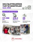 117 bin 360 gıda denetiminde 218,2 milyon lira idari ceza uygulandı