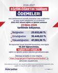 Bakan Işıkhan: 18 bin 441 öğrencimize 609 milyon lira ödeme yapacağız