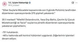 35 ilde siber suç operasyonu: 75 tutuklama