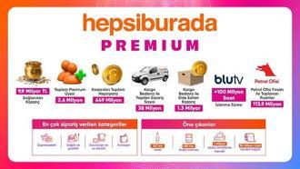 Hepsiburada Premium 2 yılda 9,9 milyar TL fayda sağladı