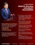 Bakan Tunç: 11'inci Yargı Paketiyle örgütlü suçlarla mücadeleyi güçlendirdik
