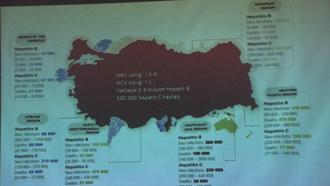 Prof. Dr. Pullukçu: ‘Sağlıkçı’ adı altında kapı kapı gezenler Hepatit C virüsünü yayıyor
