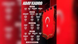 A Milli Futbol Takımı’nın aday kadrosu açıklandı