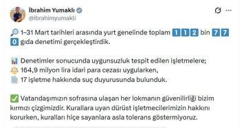 Bakan Yumaklı: Martta 112 bin 770 gıda denetimi gerçekleştirdik