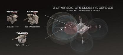 SYS Grup, drone tedbirini Malezya'daki fuarda tanıtıyor