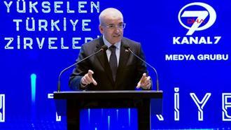 Bakan Şimşek: Petrol fiyatları 80 dolar olursa enflasyon 2,8 - 3,5 puan yüksek olabilir