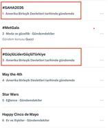 İletişim Başkanlığı'ndan '#GüçlüLiderGüçlüTürkiye' kampanyası