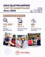 Bakan Yumaklı: Nisan ayında 112 bin 557 gıda denetimi gerçekleştirdik