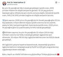 Bakan Işıkhan: İşsizlik oranı, 2012 yılından itibaren en düşük seviyesine geriledi