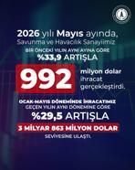 Haluk Görgün: Savunma ve havacılık sanayimiz güçlü büyümesini sürdürdü