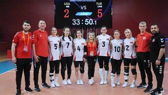 Kadın Goalball Milli Takımı dünya 3’üncüsü oldu