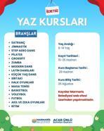 Muğla'da çocuklar için 17 branşta ücretsiz yaz kursu