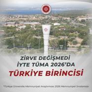 İYTE, öğrenci memnuniyetinde 2026'da da Türkiye birincisi oldu