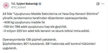 24 ilde uyuşturucu operasyonları: 80 tutuklama
