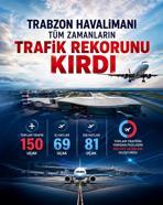 Trabzon Havalimanı’nda trafik rekoru