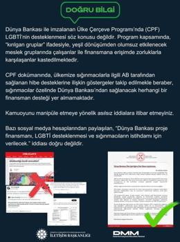 DMM: CPF'de LGBTİ’nin desteklenmesi söz konusu değildir
