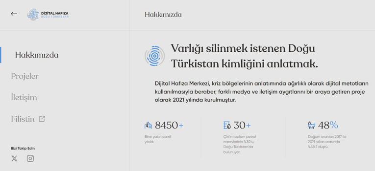 Doğu Türkistan’ın tarihsel hafızası dijitale aktarıldı