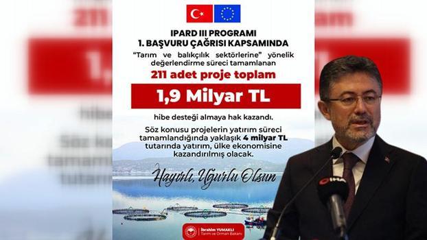 Bakan Yumaklı: IPARD III ilk grup proje değerlendirmesi kapsamında 1,9 milyar TL hibe desteği sağlanacak