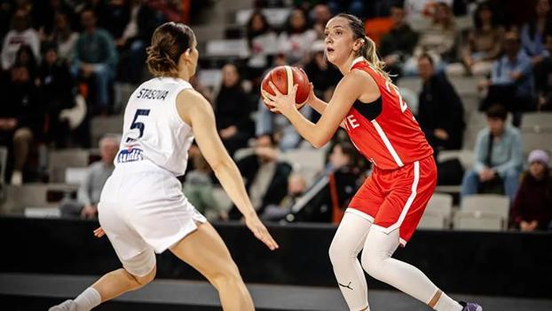 Potanın Perileri, FIBA EuroBasket 2025’e katılmayı garantiledi