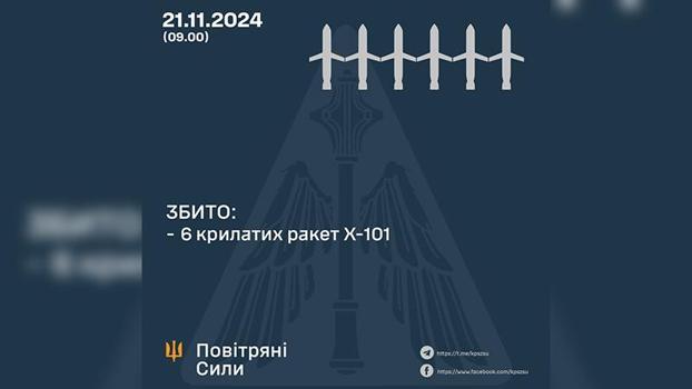 Ukrayna: Rusya ilk kez kıtalararası balistik füzeyle saldırdı