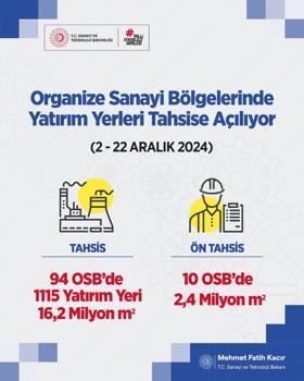 Bakan Kacır: 94 OSB'de 1115 yatırım yerini tahsis başvurularına açtık