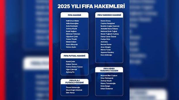 FIFA listesine giren yeni hakemler açıklandı