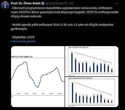 Bakan Bolat: 2025'te enflasyondaki düşüş devam edecek