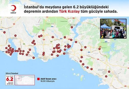 Türk Kızılay'dan İstanbul depremi sonrası beslenme desteği