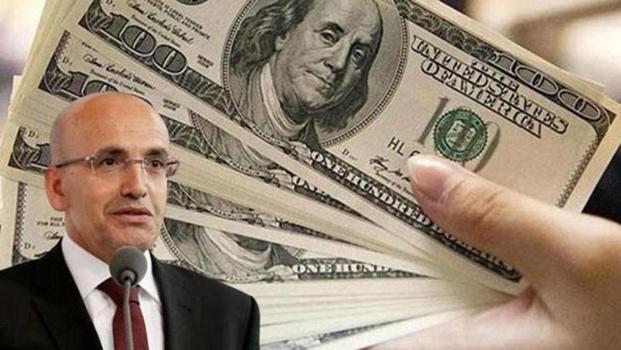 Bakan Şimşek: Cari açığı yıl sonunda OVP'nin altında bekliyoruz