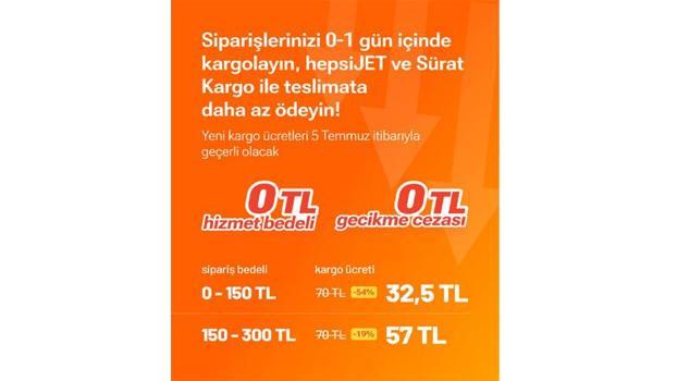 Hepsiburada'dan kargo maliyetlerini yüzde 54'e kadar azaltan destek modeli