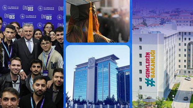 Burs ve öğrenim kredisi başvuru sonuçları açıklandı