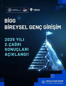 BiGG 2025 yılı 2’nci Çağrı sonuçları açıklandı