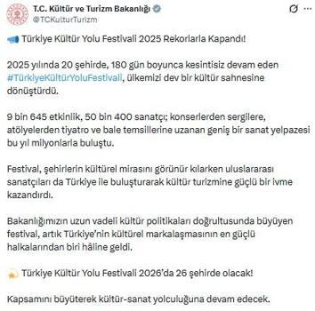 Türkiye Kültür Yolu Festivali, 9 bin 645 etkinliğe ev sahipliği yaptı