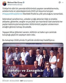 Yaşayan Miras Şölenleri, 2025 yılındaki yolculuğunu tamamladı