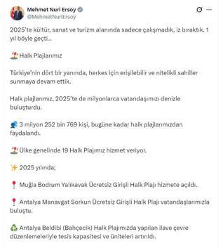 Bakan Ersoy: 2025'te 3 milyon 252 bin 769 kişi halk plajlarımızdan faydalandı