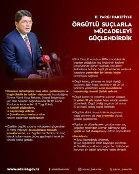 Bakan Tunç: 11'inci Yargı Paketiyle örgütlü suçlarla mücadeleyi güçlendirdik