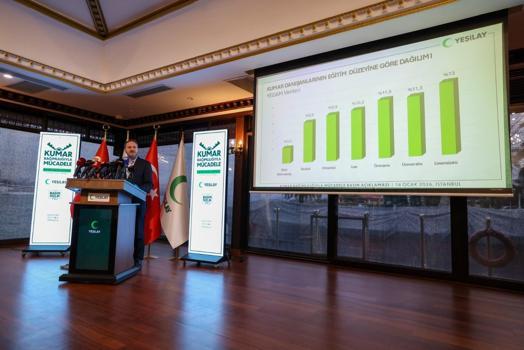 Yeşilay Genel Başkanı Dinç: Kumarla alakalı 2019 yılında 37, 2025'te ise 5 bin 748 başvuru aldık