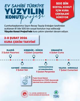 'Yüzyılın Konut Projesi'nde 2-8 Şubat haftası kura programı açıklandı