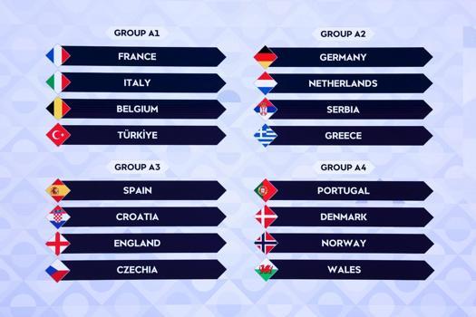 A Milli Futbol Takımı’nın UEFA Uluslar Ligi'ndeki rakipleri belli oldu