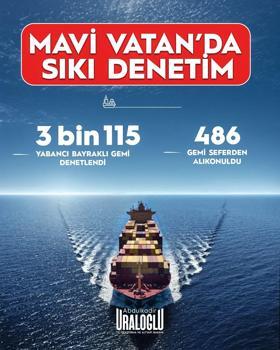 Bakan Uraloğlu: 2025’te 3 bin 115 yabancı bayraklı gemiyi denetledik
