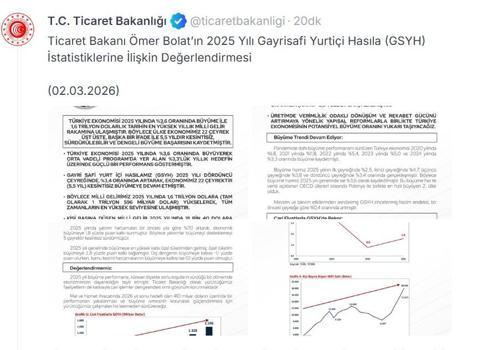 Bakan Bolat: Türkiye ekonomisi 2025 yılında güçlü bir performans göstermiştir
