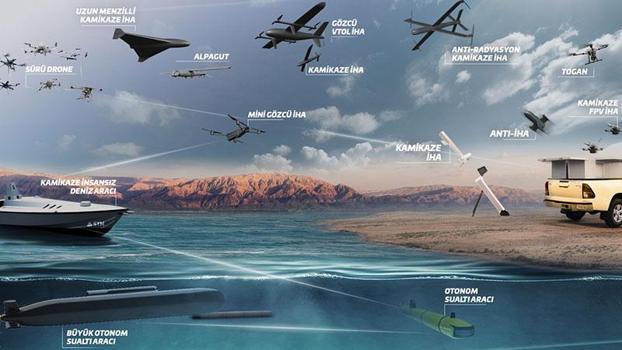 STM, insansız sistemlerini ortak hareketle güçlendiriyor